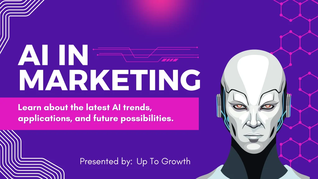 The Rise of AI Marketing: 24 Trends Every Marketer Must Know in 2025